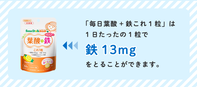 「毎日葉酸+鉄これ1粒」は1日たったの1粒で鉄13mgをとることができます。