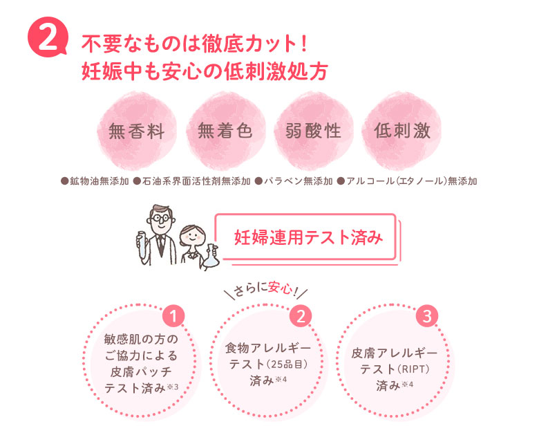 ナチュラルマーククリーム3つのこだわり 2.不要なものは徹底カット！妊娠中も安心の低刺激処方