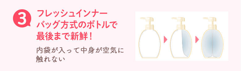 ナチュラルマーククリーム3つのこだわり 3.最後まで新鮮！フレッシュポンプボトルを採用