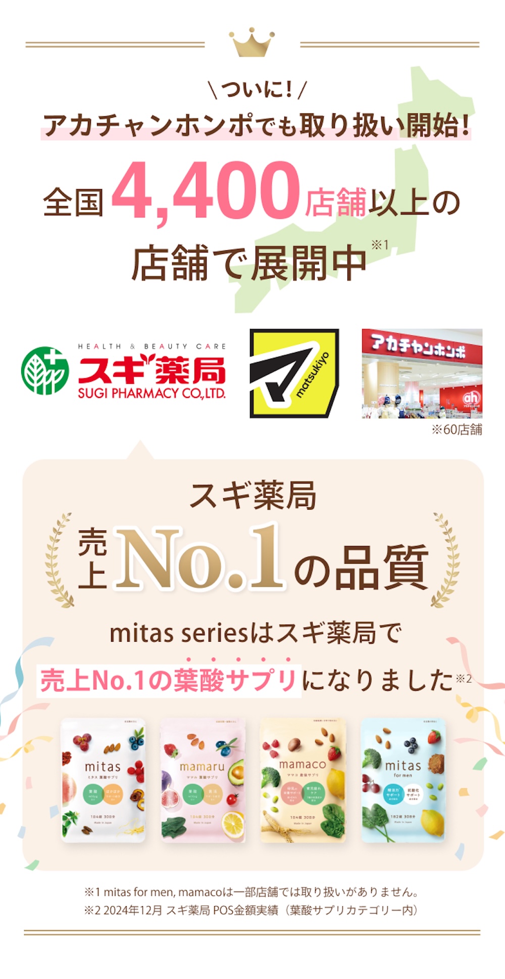 mitas / mamaru プロダクトイメージ